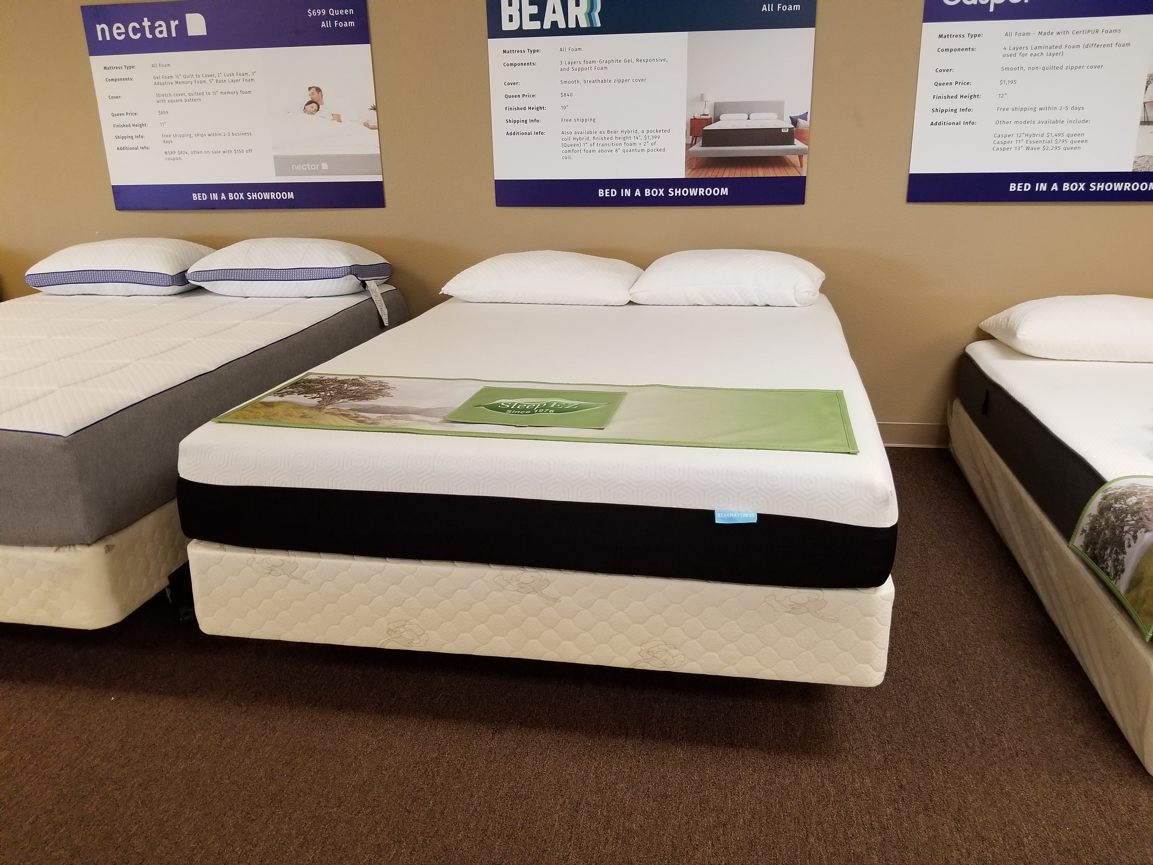best mattress ratings compared